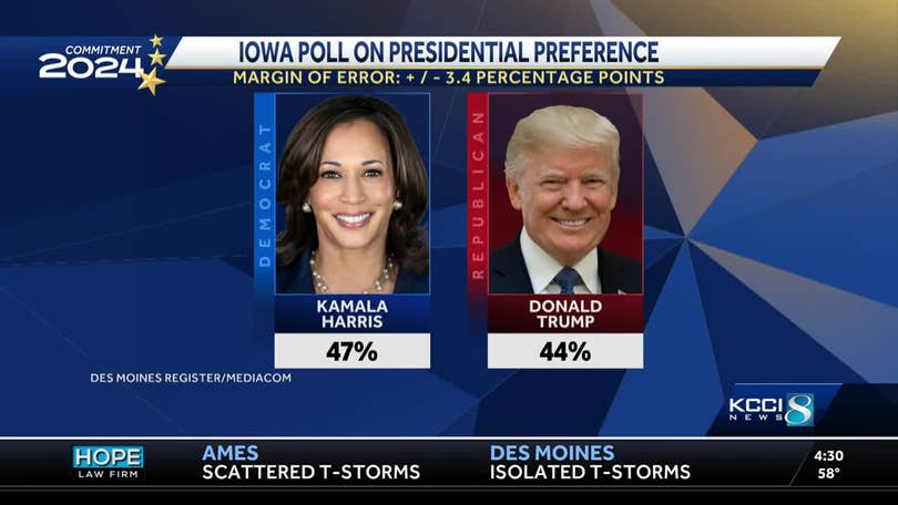 Are iapolls really that important? Discover the true impact of Iowa polls on national election races.
