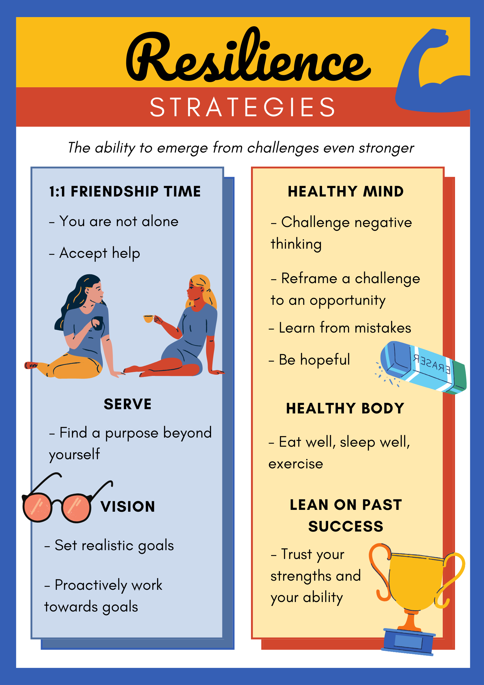 What to do when you hear i do hope you like the taste of failure often? (Simple tips for building resilience and proving them wrong)