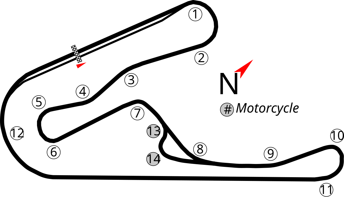 Tsukuba Raceway track layout explained simply (understand every challenging corner for your faster laps)