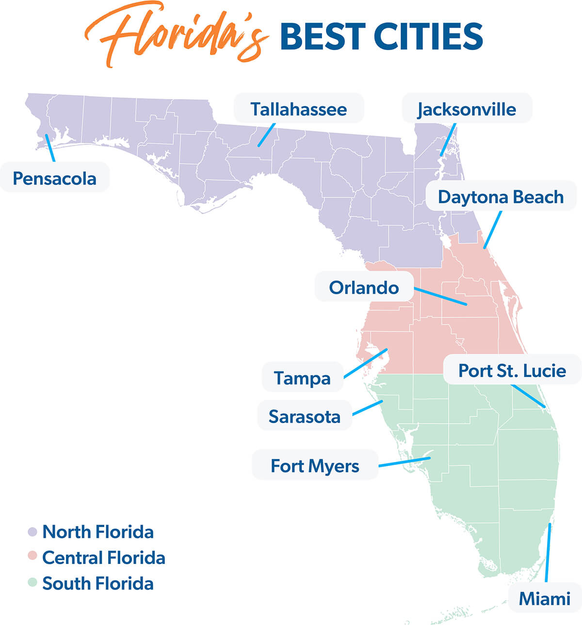 Living in FL District 13: Find Your Perfect Home and Community