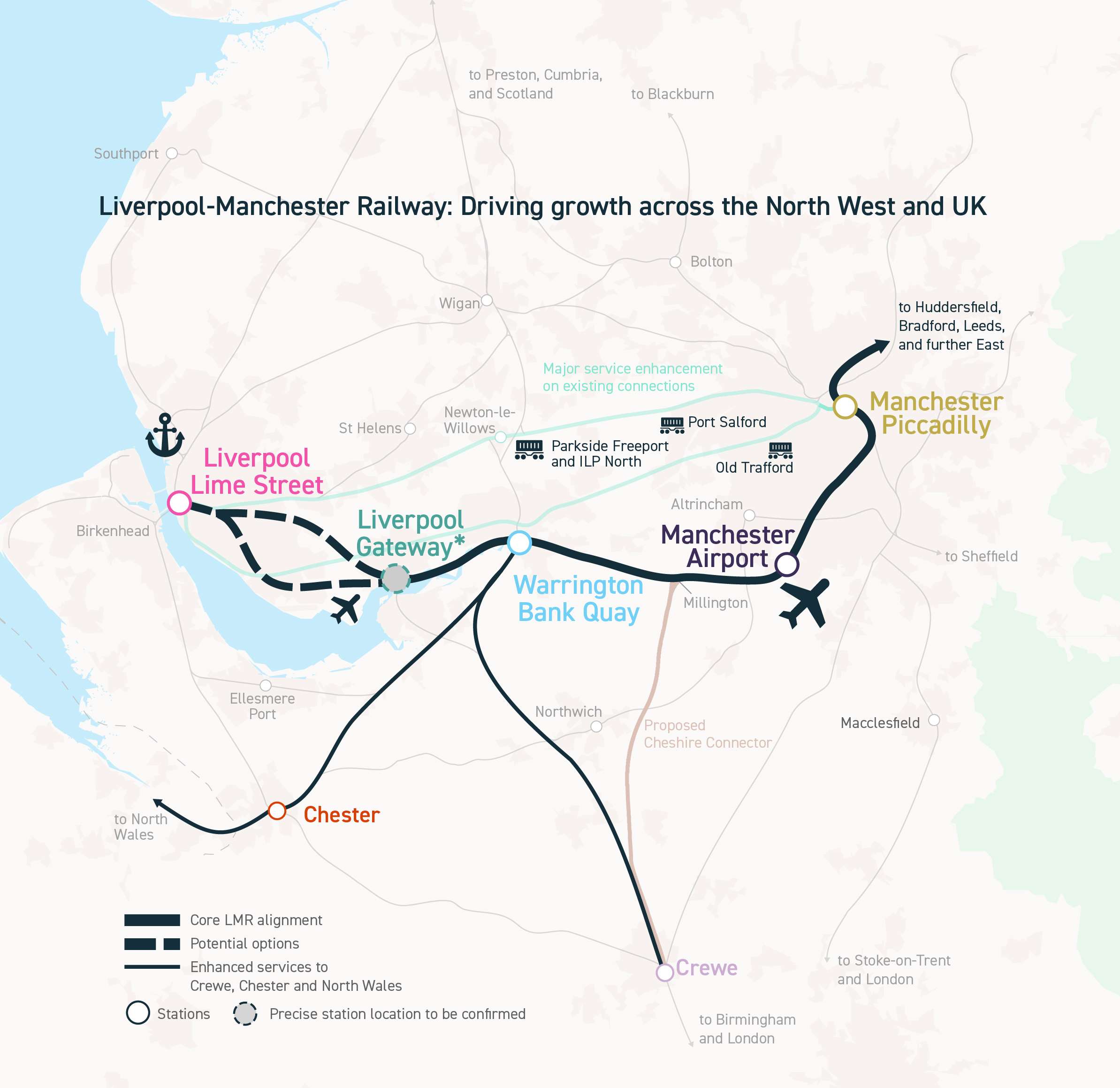 Driving from Liverpool to Manchester: How Far it is?