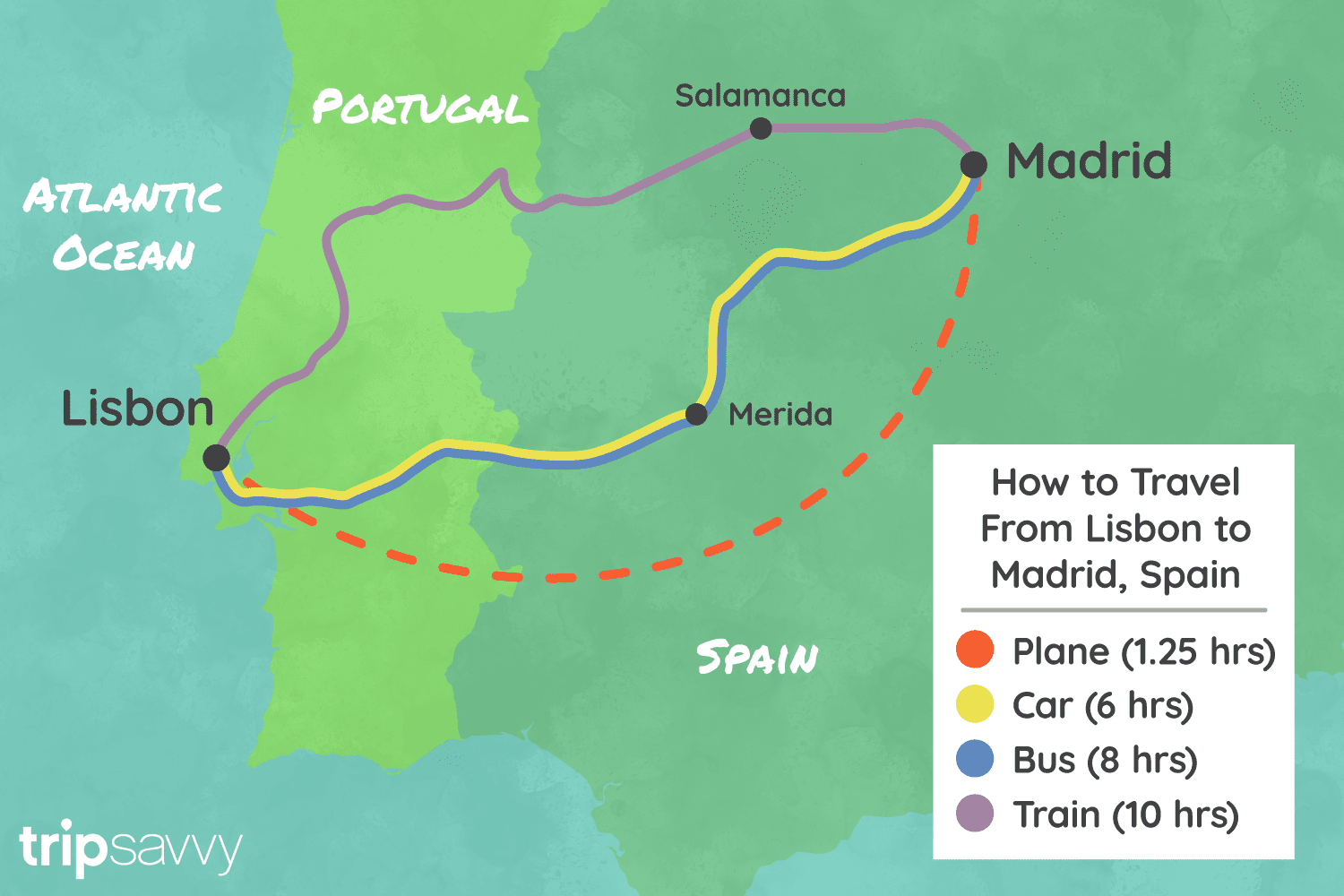 How far is Portugal to Spain (Find out the exact miles and travel time for your trip)