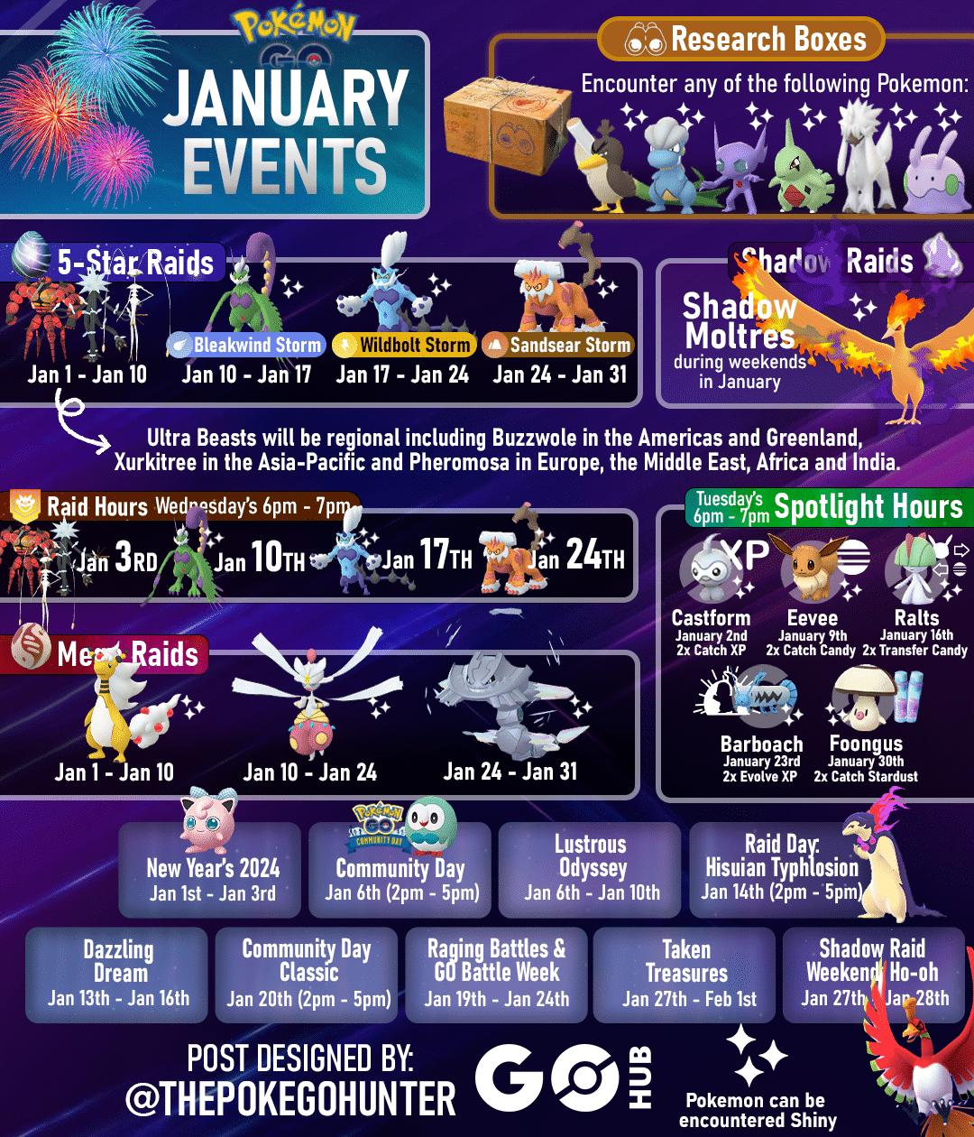 Pokemon Go January Event: Whats Happening This Month? (All the exciting raids, spawns, and special bonuses!)