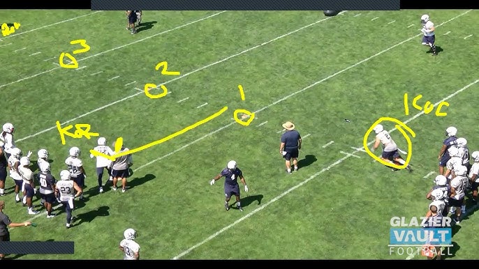 Top 5 Brother Special Teams Drills for Winning Game Moments