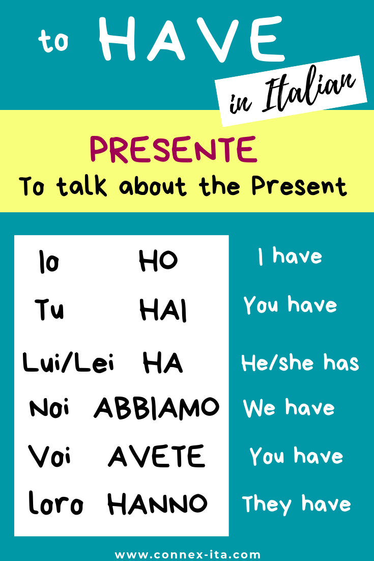 What is abbiamo all about? Learn these 3 key things about we have in Italian.