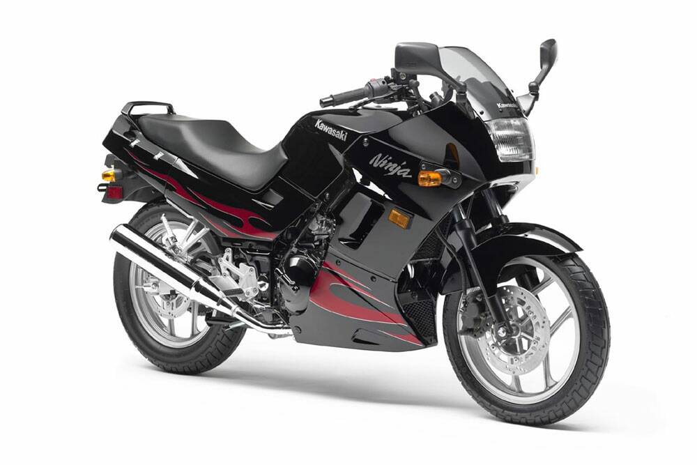 Is a used 2002 ninja 250r still worth it today? (Find out why this classic bike is a great deal!)
