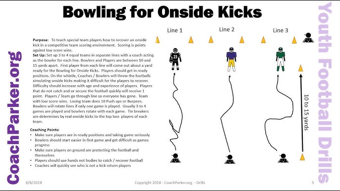 Top 5 Brother Special Teams Drills for Winning Game Moments
