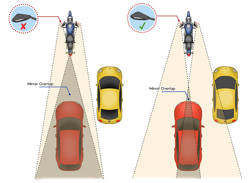 Trying to learn how to set motorcycle mirrors? We show you how for better safety on the road.