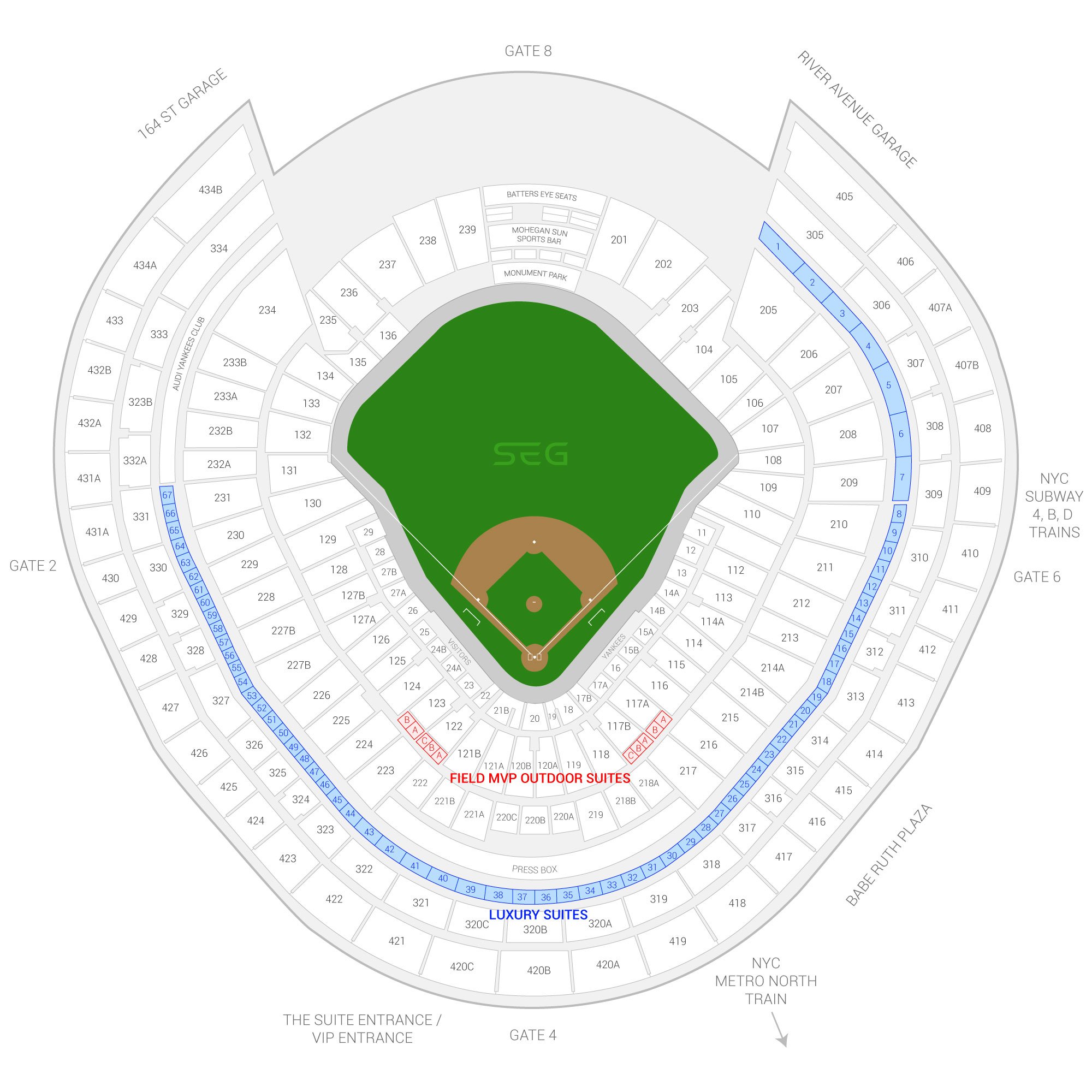 Visiting Yankee Suites soon? Use this simple guide to plan the perfect game day.