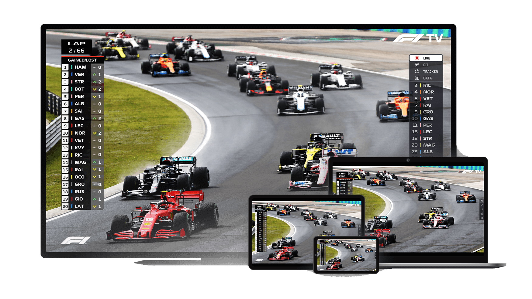 How to get into F1 as a fan – Access races on TV or stream without big cost!