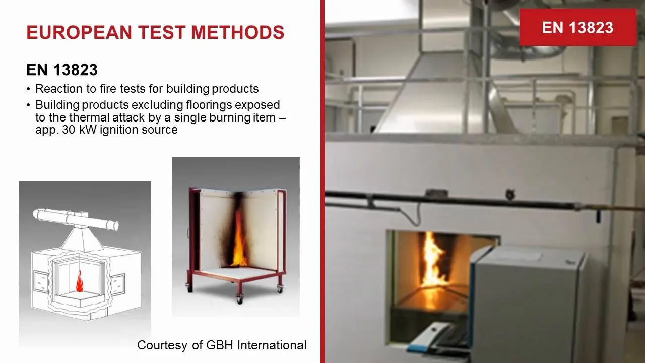 Where is Steiner Tunnel Test required? Key applications in building fire safety.