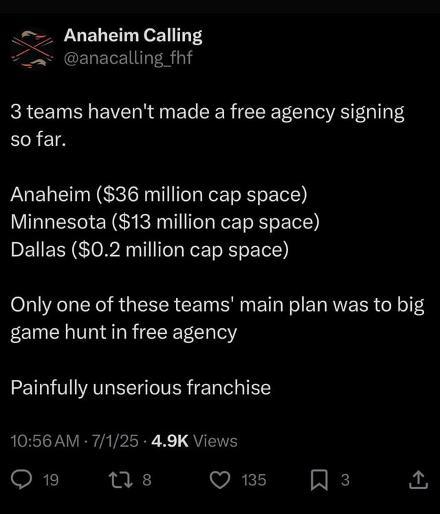 Grizzlies Cap Space And Rebuilding A Simple Plan For The Future