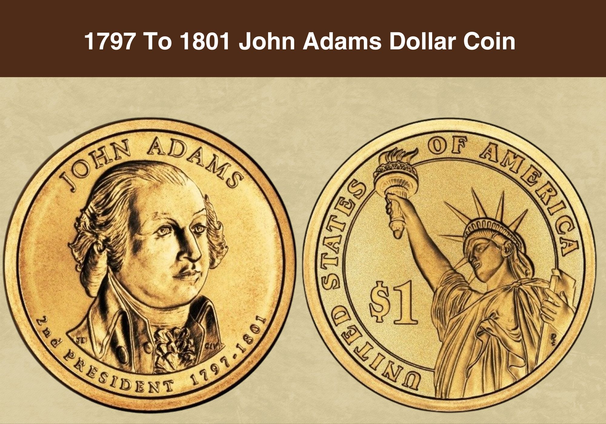 John Adams coin worth revealed: Top signs of valuable coins!