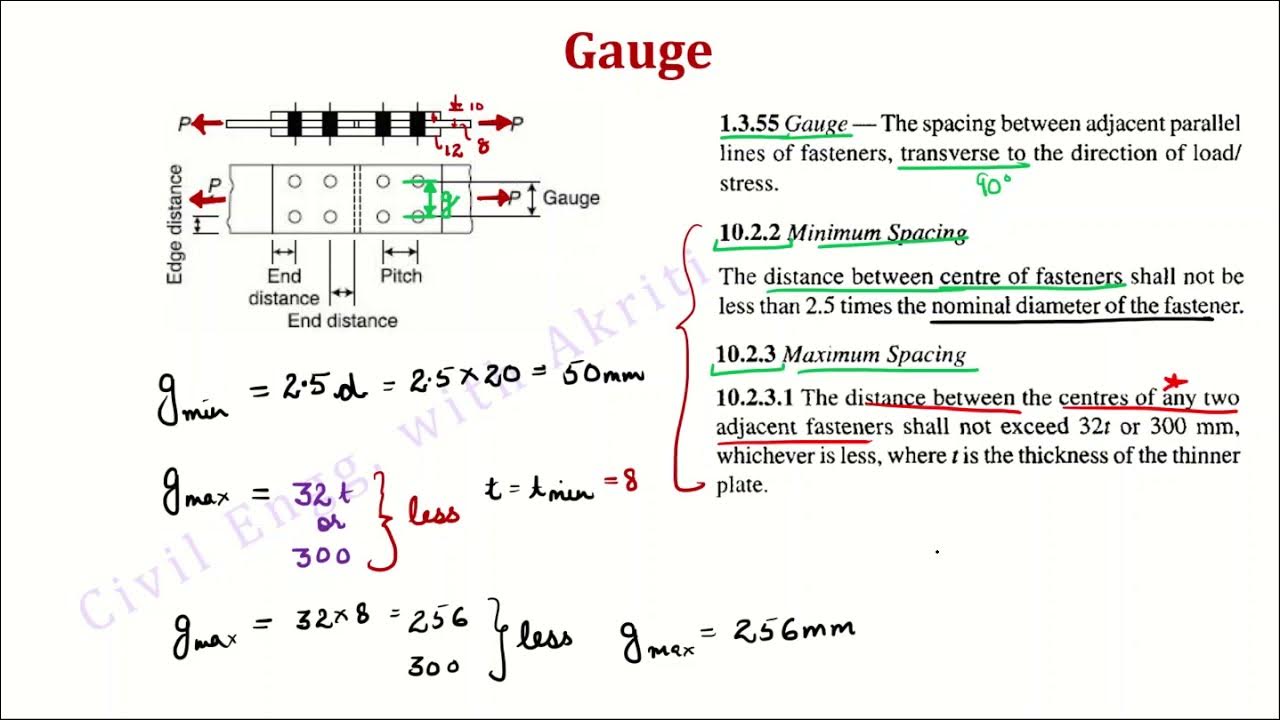 Pitch Distance Calculation Made Easy Quick Formula For Engineers And Designers