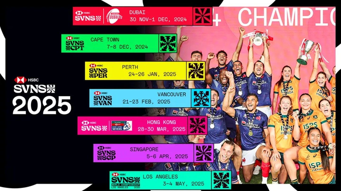 Best time for rugby 7s tournaments? (Schedule of major events this year!)