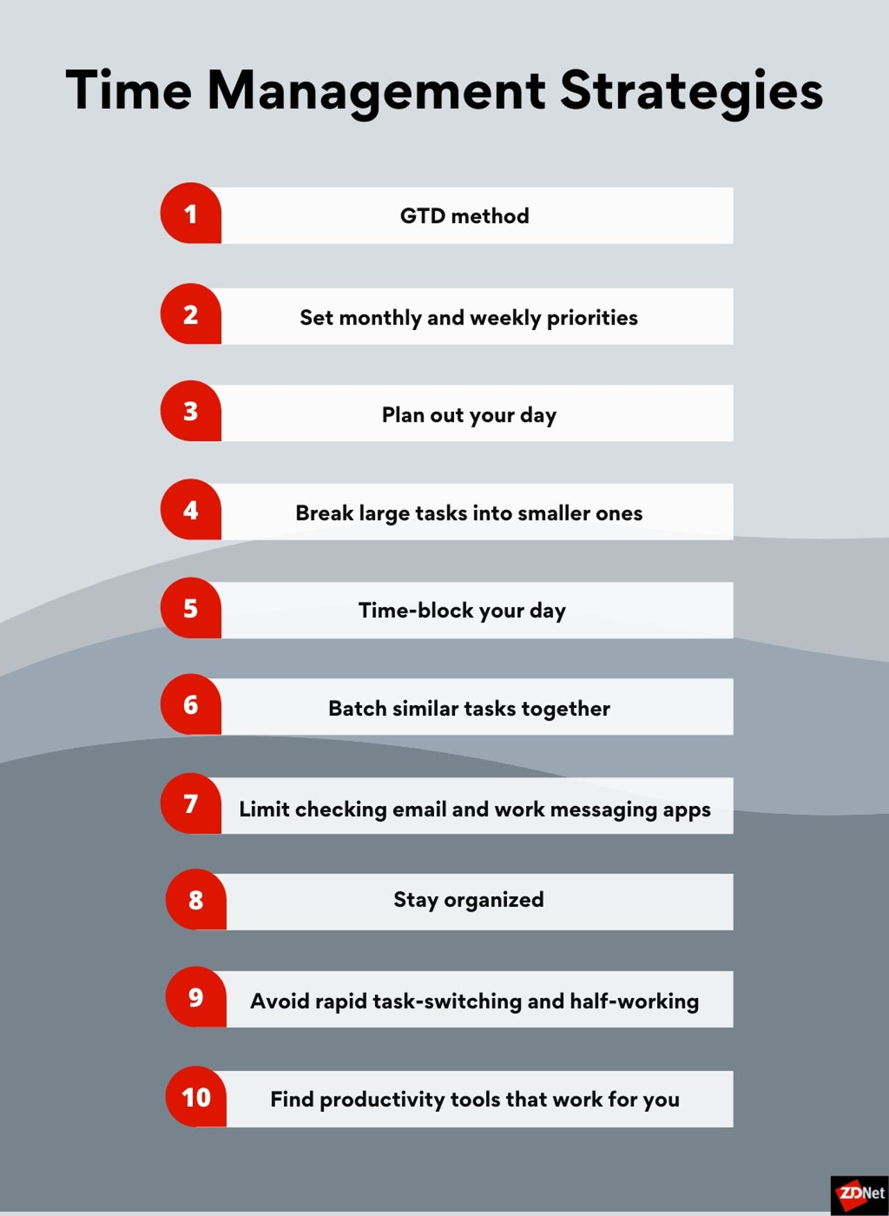 Top 5 forzarme uses that will transform your daily productivity routine