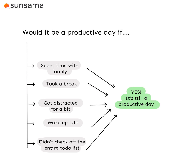 Top 5 forzarme uses that will transform your daily productivity routine