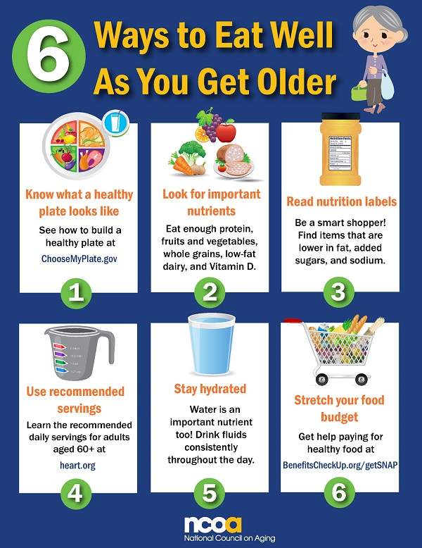 Nutrition Tips For 40 Year Old Retired Athlete, Eat Well Feel Great Today!
