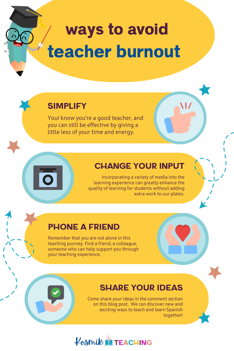 exhaust spanish how? (discover 5 simple ways to avoid language burnout fast)