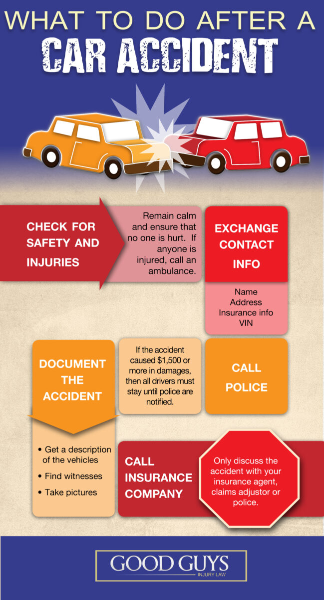 Utah Injury Update: Top 5 Ways to Get Help After an Accident Now
