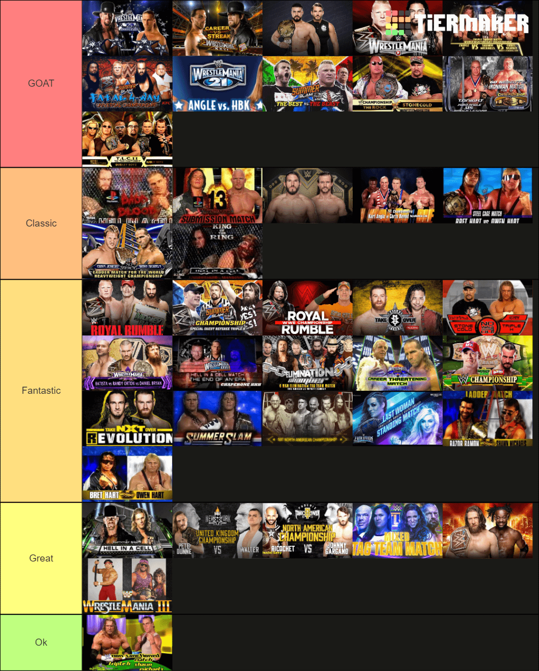 Who is Undisputed WWE GOAT Compare Top Contenders List