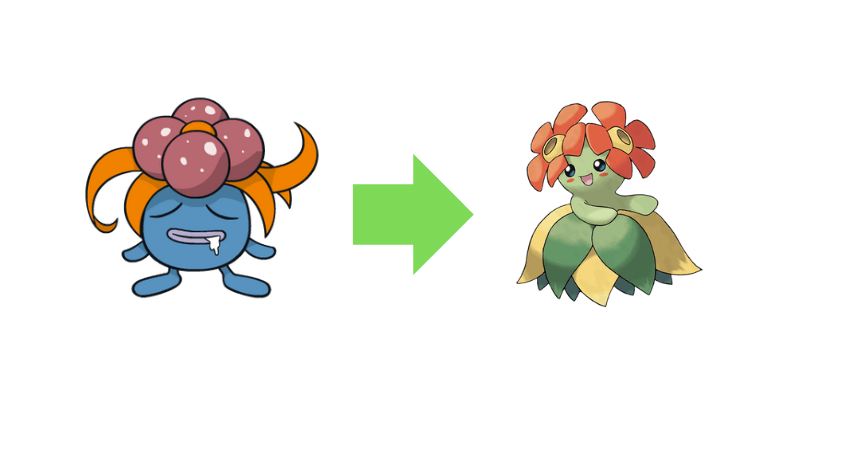 Sun Stone Drop Rate Pokemon Go: Tips to Boost Your Chances Fast