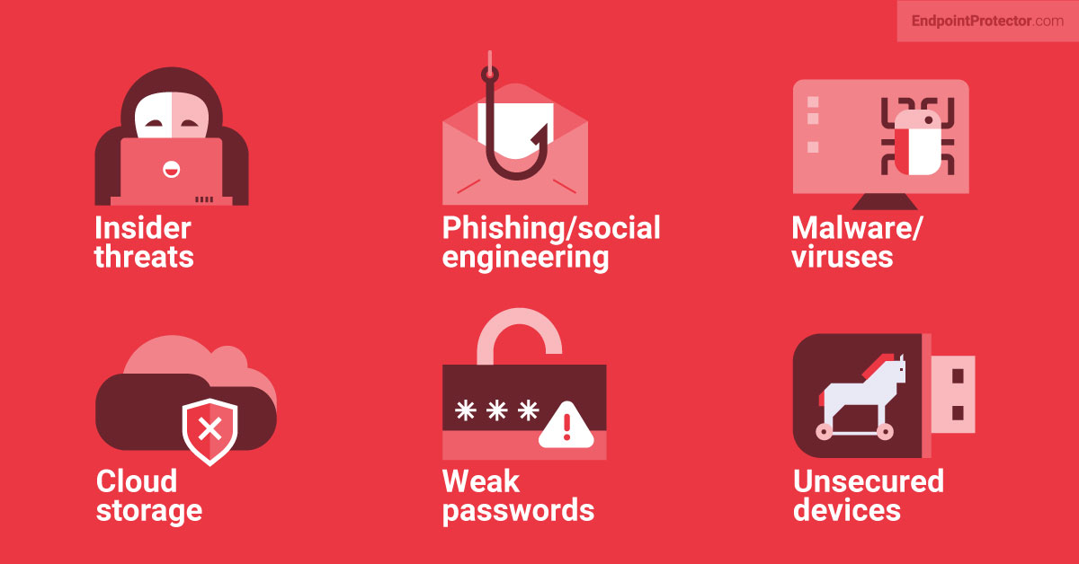 Why choose humble it security improve your data protection today