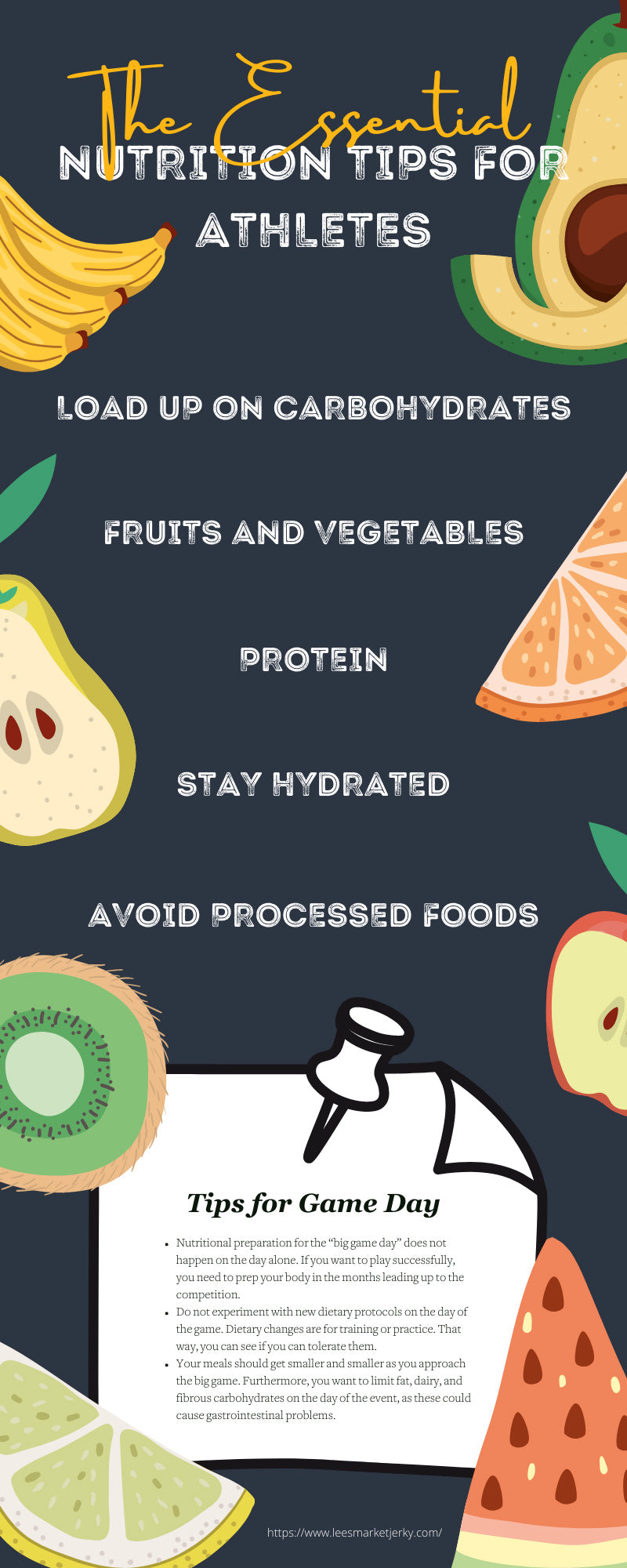 Nutrition Tips For 40 Year Old Retired Athlete, Eat Well Feel Great Today!