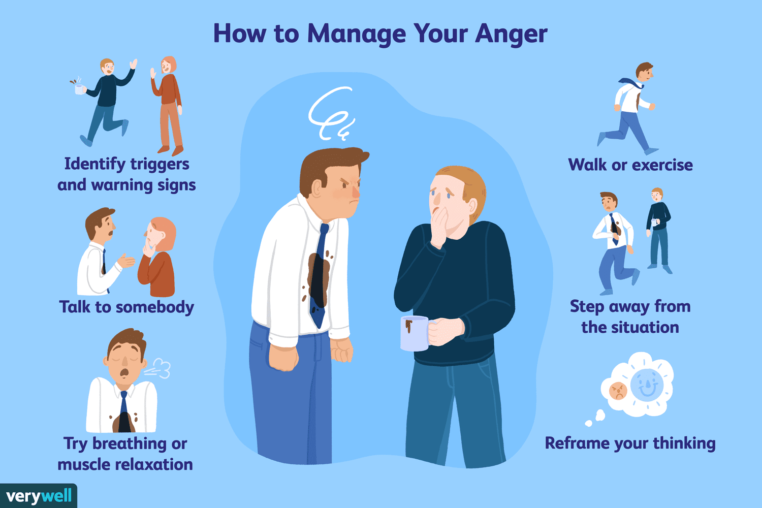 Fight With Anger Issues? 4 Key Methods To Keep Cool