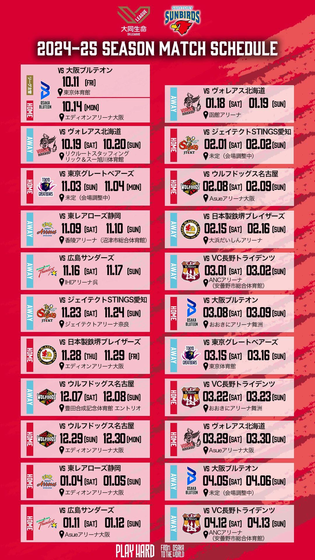 Japan V League Top Players and Teams Must Know Info