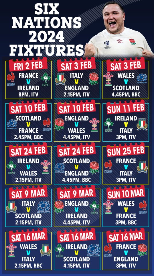 What channels show six nations on tv? Full list for every country!