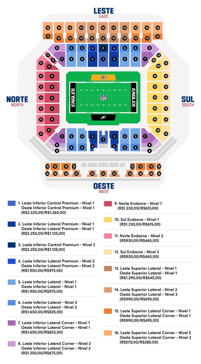 Sao Paulo e Gremio Tickets Guide: Best Ways to Book Seats Online!