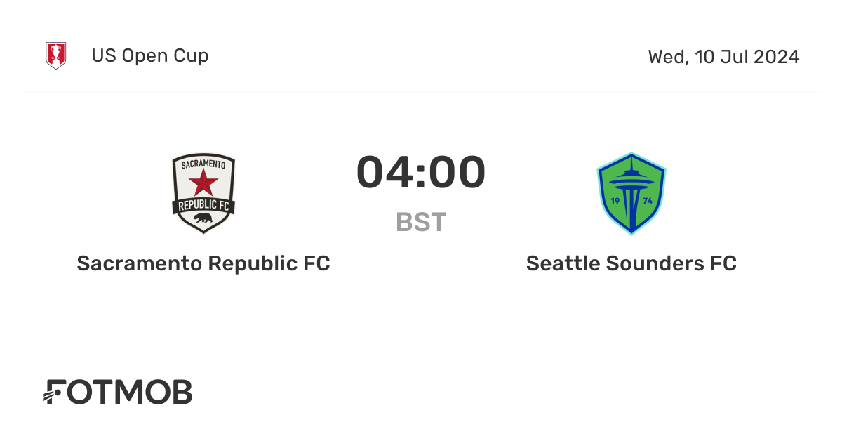 Seattle Sounders vs Sacramento Republic FC Head to Head History and Stats