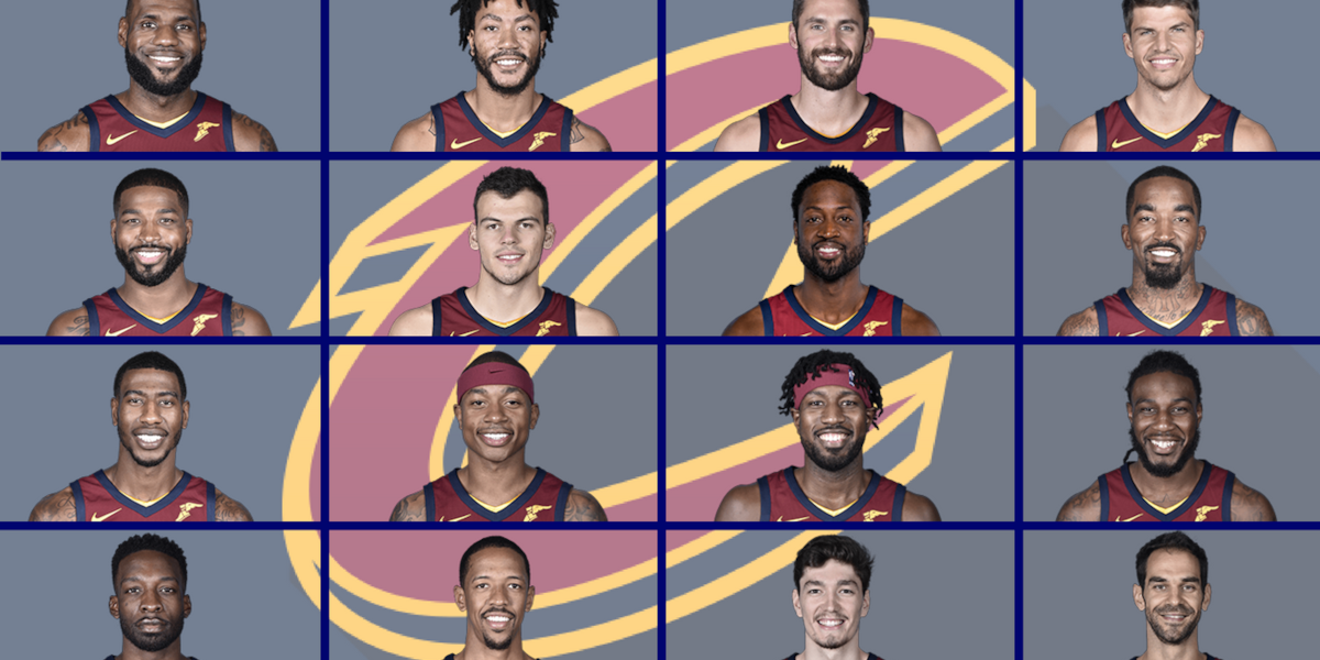 2017 cavs roster best players check out the top names who won