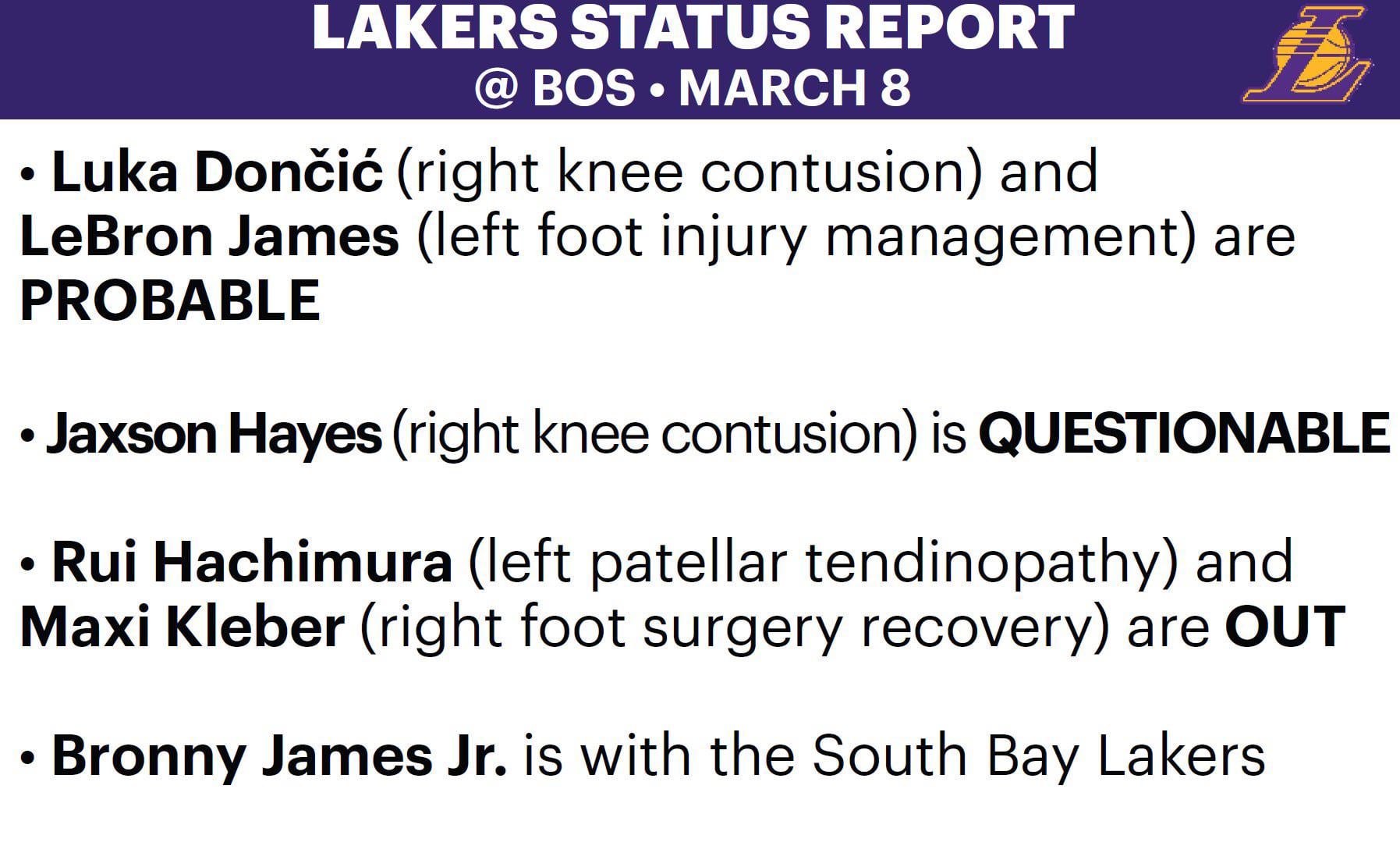 Latest Lakers Celtics injury report news today? (Breaking updates on player availability)