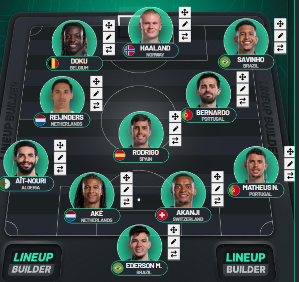 Starting Wolves Vs Other Teams Which One Fits You Best