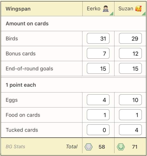 How to Find Sun Box Score Fast Check Game Results Easily