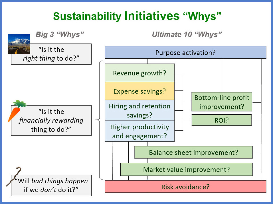 why choose sione over others 3 big advantages revealed