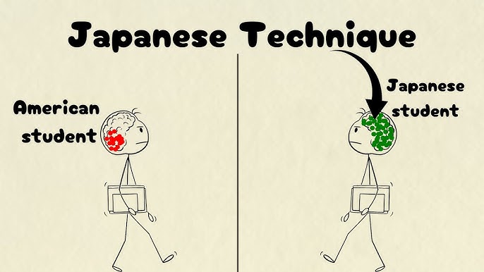 Video Semi Japan Techniques Explained Easily for Beginners (Learn Simple Steps)