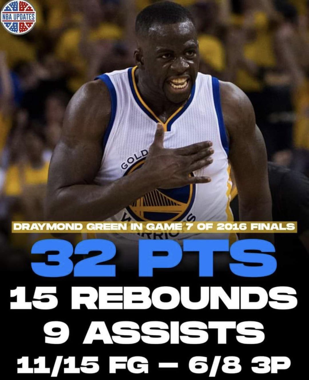 Why Draymond Green Game 7 2016 NBA Finals Performance Was So Important