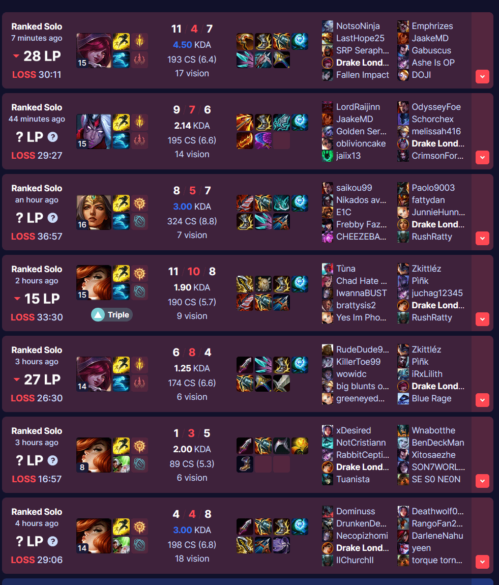 Why losers queue happens frequently | Key reasons explained for better gaming