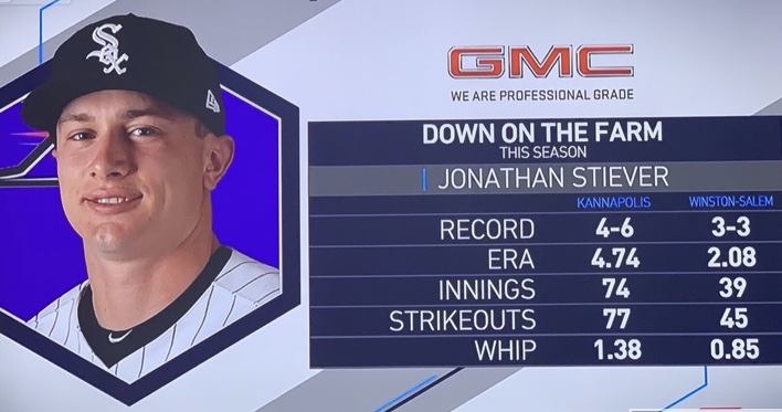 Jonathan Stiever stats reveal his career performance trends!