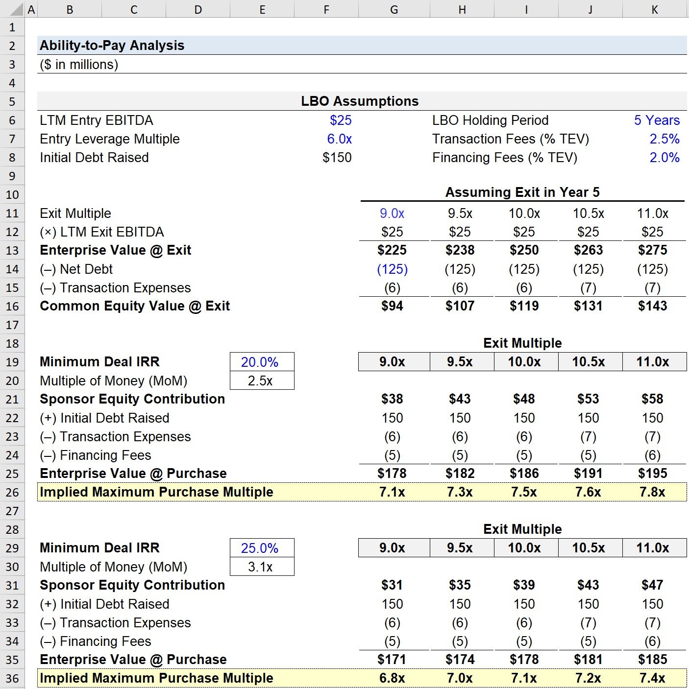 ATP Formula Calculation Explained: Avoid Common Mistakes Here