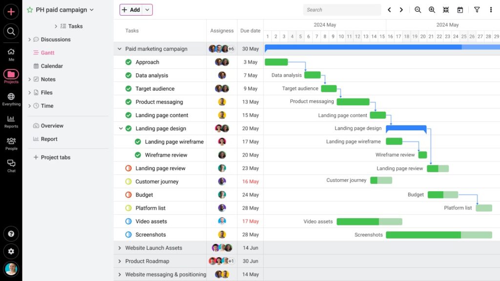 Follow Super 12 Teams Success? Easy Ways to Track Progress