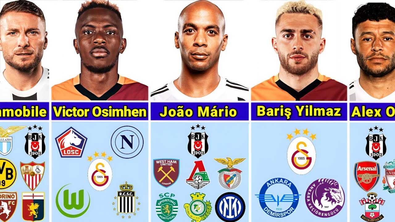 Galatasaray vs Beşiktaş Key Players Star Men Who Make the Difference