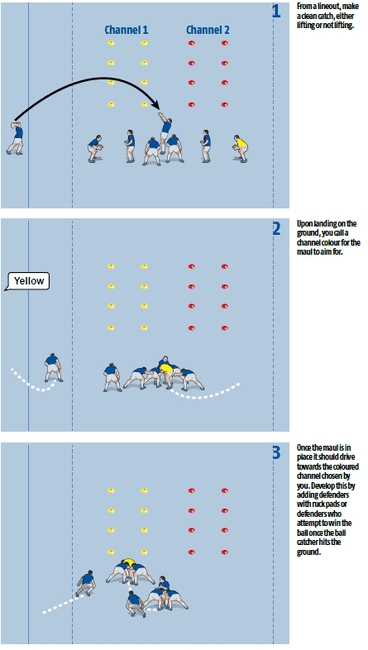 Rugby Ruck vs Maul Basics Improve Your Game with Simple Tips