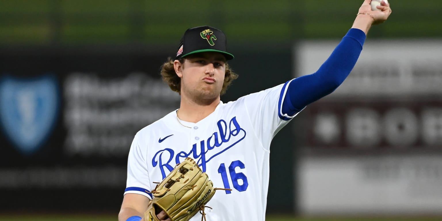 Best Places To See Gavin Cross Stats 2024? These Sources Ranked