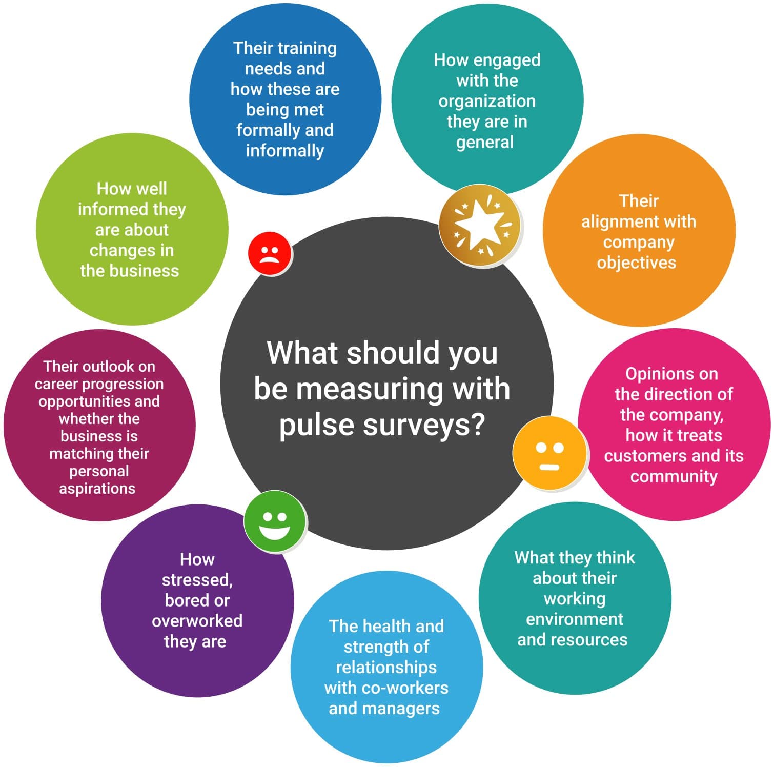 What is a Gripe Session Really (Simple Guide to Understanding Employee Feedback)