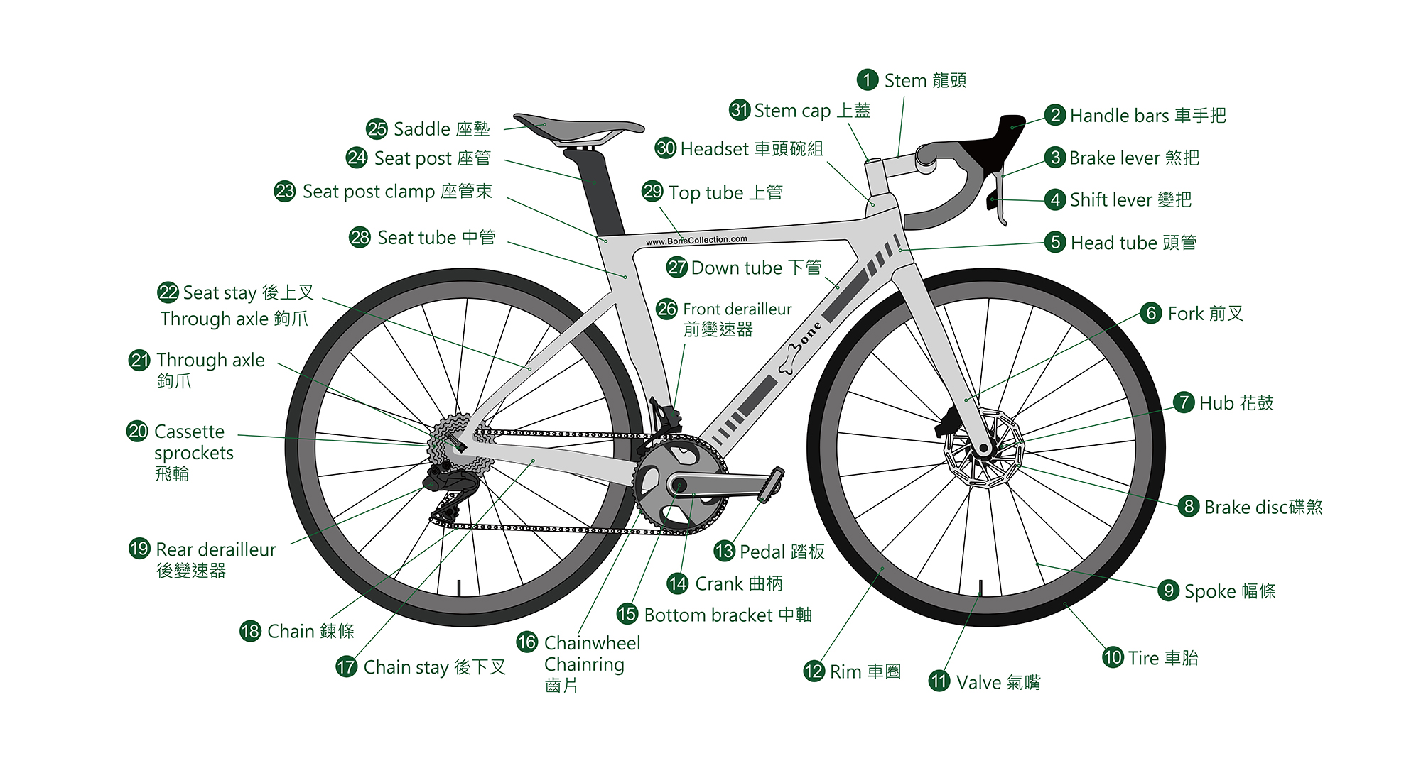 Find Cheap Cycle Parts Online Pick the Right Site for You
