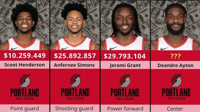 Who is highest paid on blazers payroll? (Top earners and salary surprises revealed!)